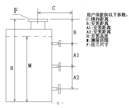 浮子重錘液位計選型結(jié)構圖