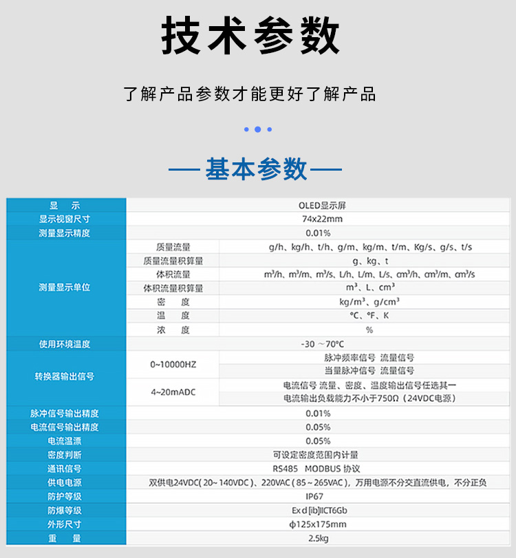 科里奧利質(zhì)量流量計技術參數(shù)