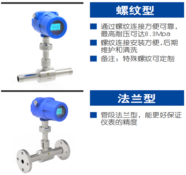 氫氣熱式氣體質(zhì)量流量計(jì)產(chǎn)品分類(lèi)圖二