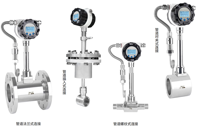 不銹鋼渦街流量計(jì)產(chǎn)品分類圖