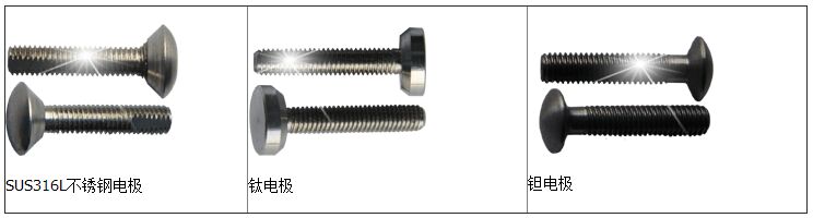 深井水流量計(jì)電極選擇對(duì)照表